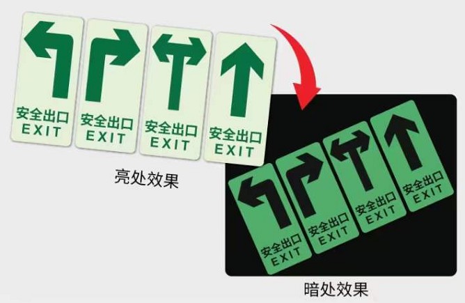 Long afterglow luminescent film for emergency exit signs