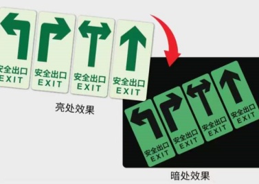 Las películas luminiscentes contribuyen a los proyectos de mejora de la seguridad en grandes centros comerciales.